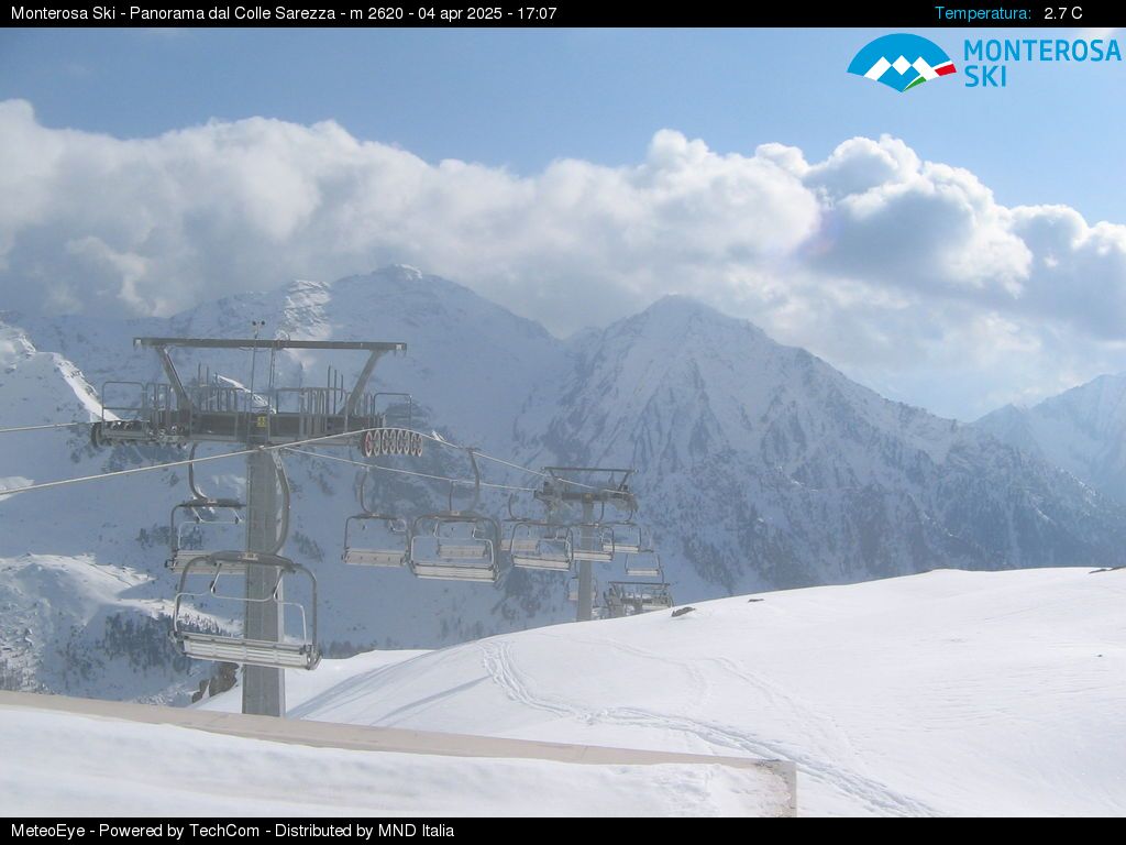 Monterosa Gressoney la Trinite webcam - Colle Sarezza 2.620 m